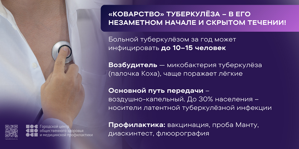 Неделя по борьбе с туберкулезом