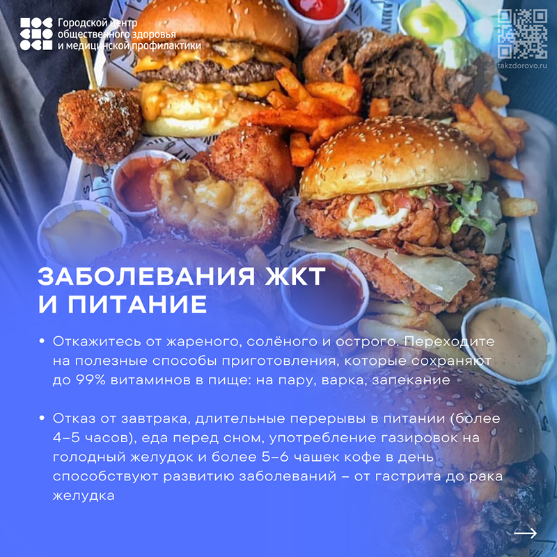 Неделя профилактики заболеваний ЖКТ Неделя профилактики заболеваний ЖКТ