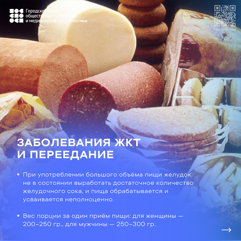 Неделя профилактики заболеваний ЖКТ Неделя профилактики заболеваний ЖКТ