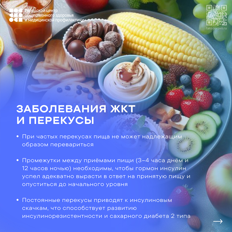 Неделя профилактики заболеваний ЖКТ Неделя профилактики заболеваний ЖКТ