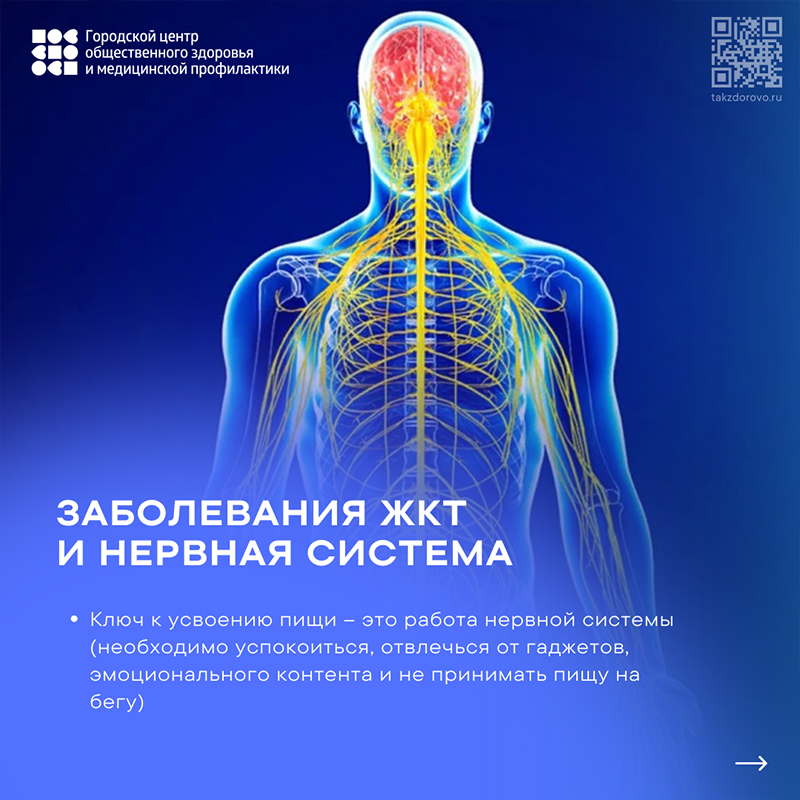Неделя профилактики заболеваний ЖКТ Неделя профилактики заболеваний ЖКТ